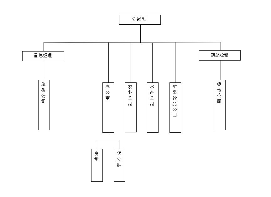 &#21338;&#40060;&#32593;&#39029;&#29256;&#30331;&#20837;&#30028;&#38754;&#45;&#21338;&#40060;&#40;&#20013;&#22269;&#41;